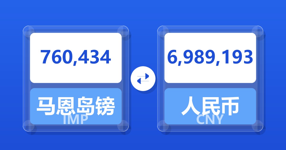 760,434马恩岛镑兑人民币