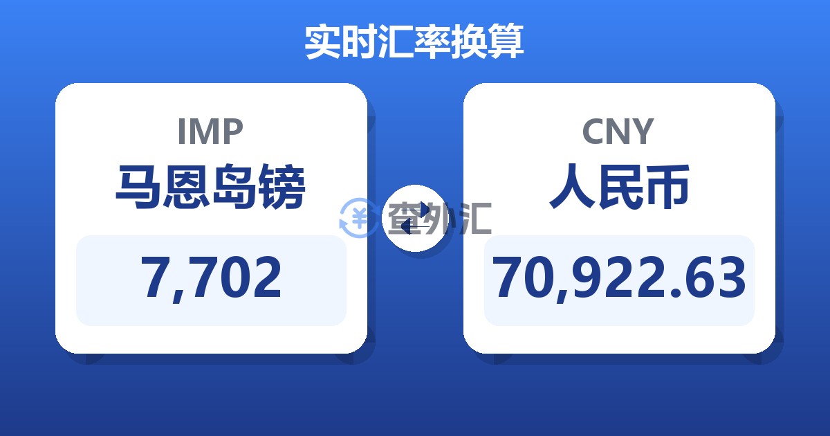 7,702马恩岛镑兑人民币