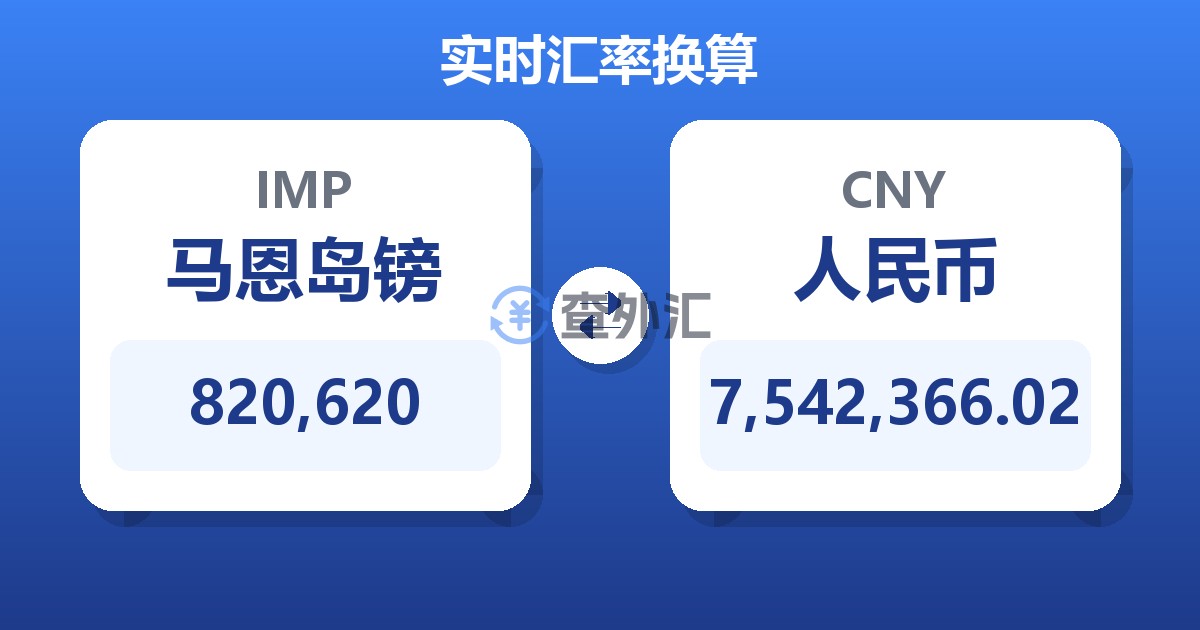 820,620马恩岛镑兑人民币