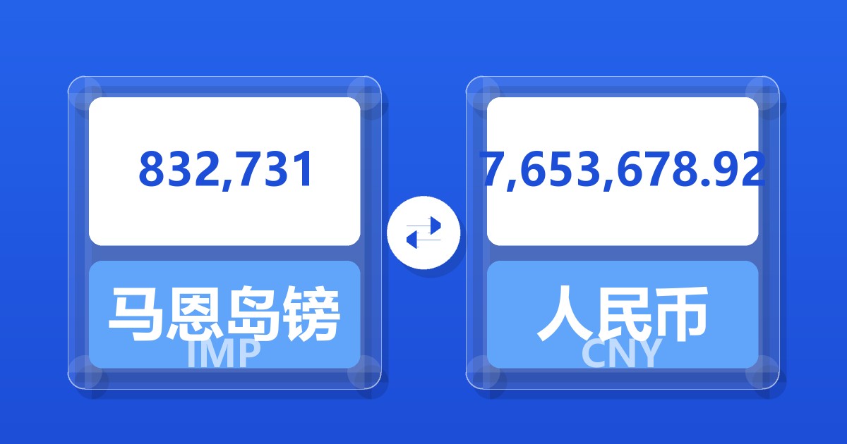 832,731马恩岛镑兑人民币