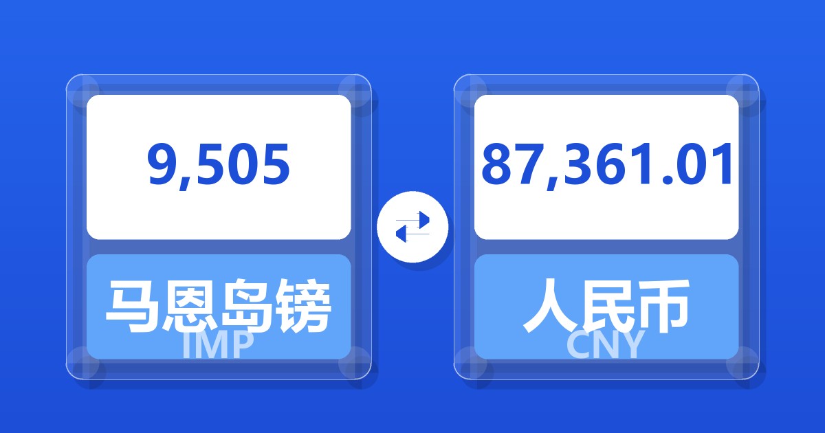 9,505马恩岛镑兑人民币