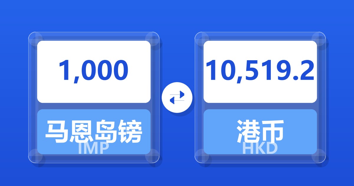 1,000马恩岛镑兑港币