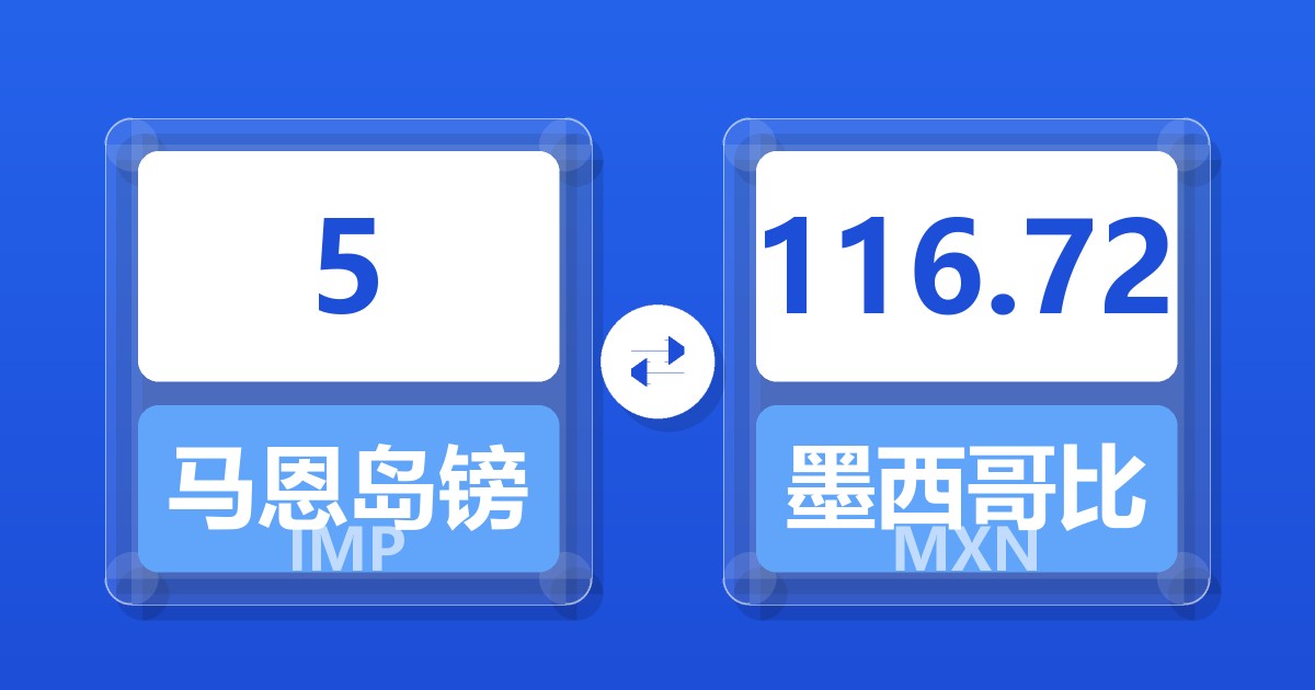 5马恩岛镑兑墨西哥比索