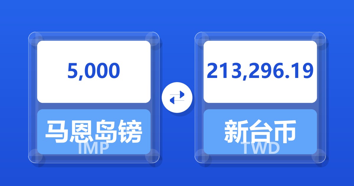 5,000马恩岛镑兑新台币