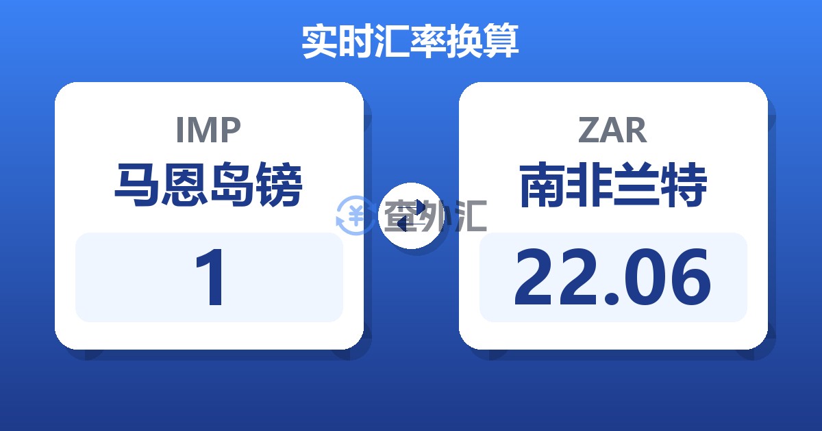 1马恩岛镑兑南非兰特