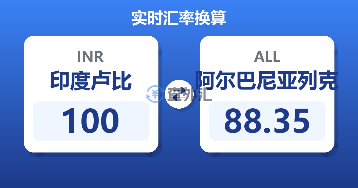 100印度卢比兑阿尔巴尼亚列克