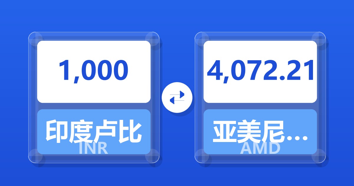 1,000印度卢比兑亚美尼亚德拉姆