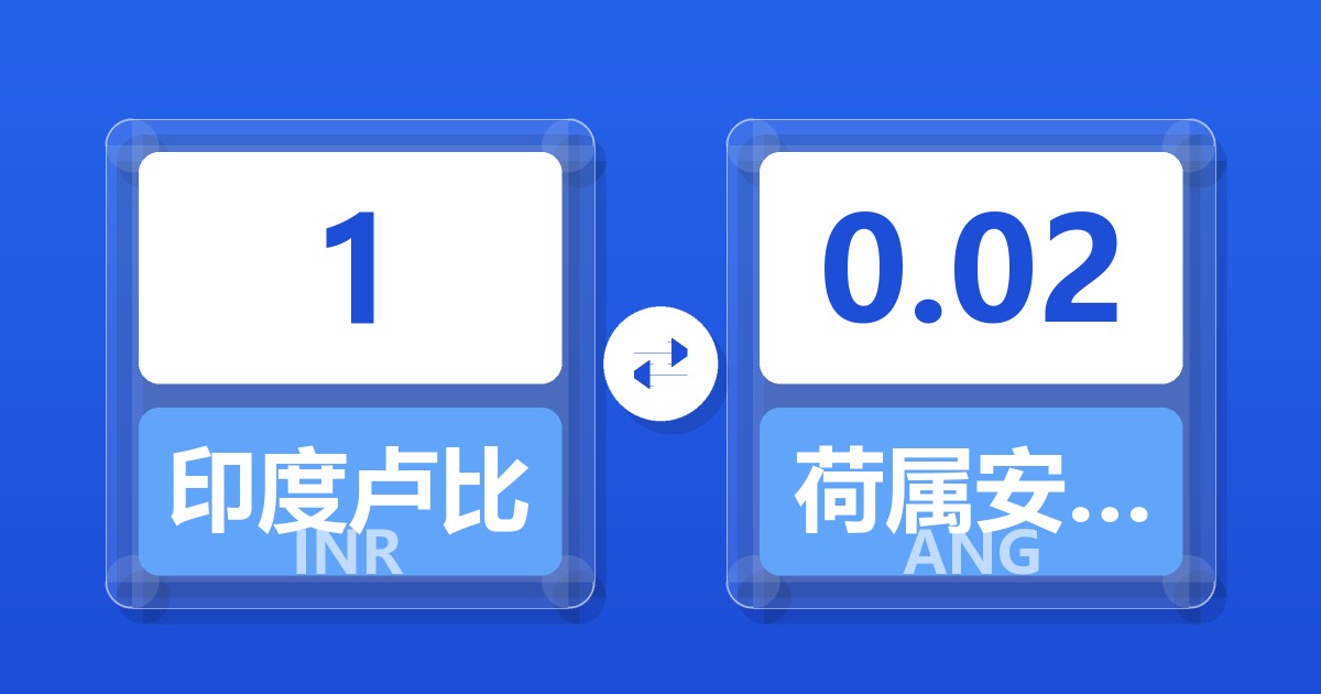 1印度卢比兑荷属安的列斯盾