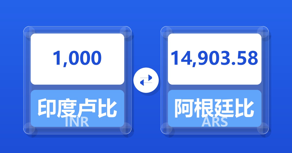1,000印度卢比兑阿根廷比索
