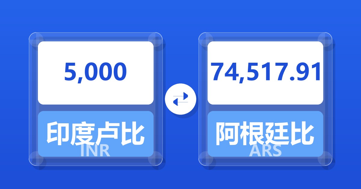 5,000印度卢比兑阿根廷比索