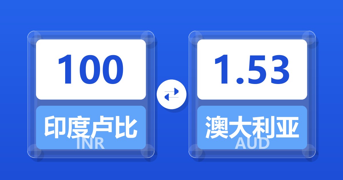 100印度卢比兑澳大利亚元