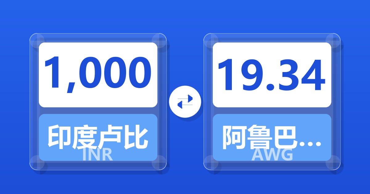 1,000印度卢比兑阿鲁巴弗罗林