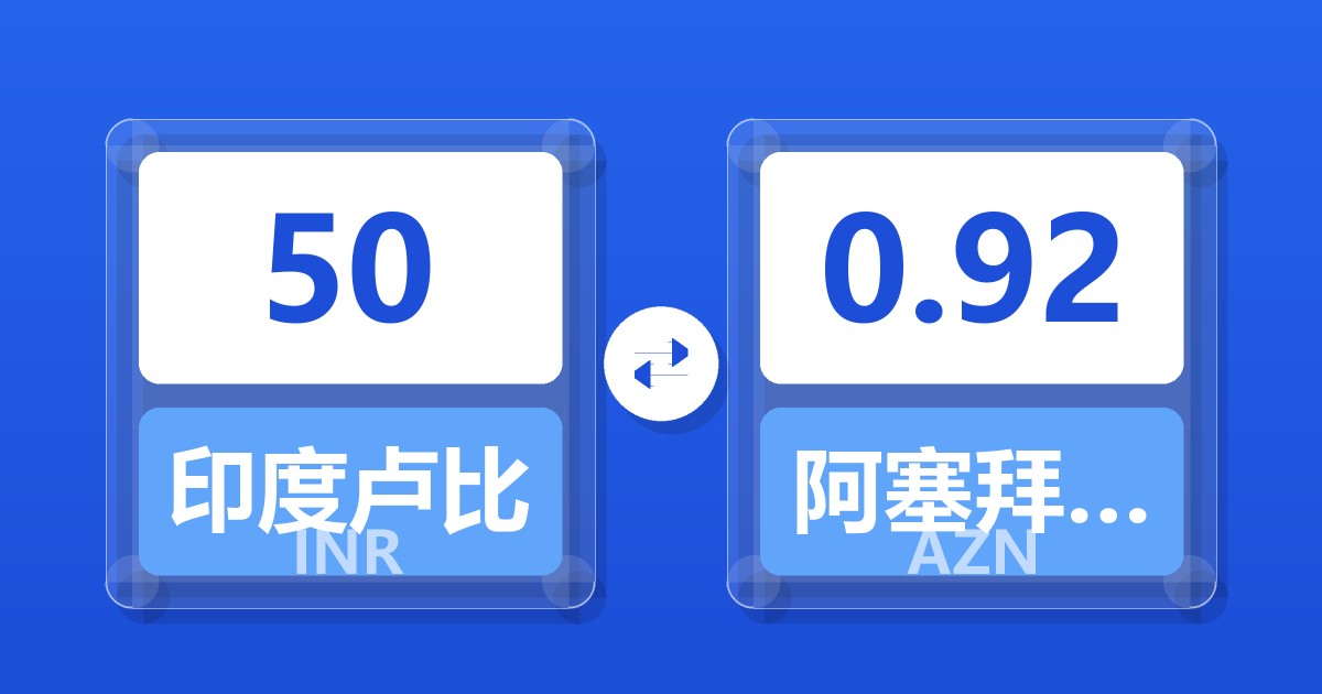 50印度卢比兑阿塞拜疆马纳特