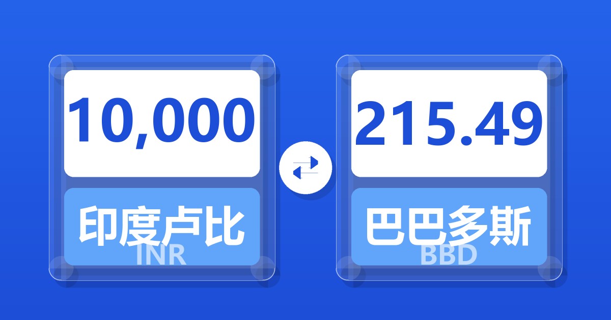 10,000印度卢比兑巴巴多斯元