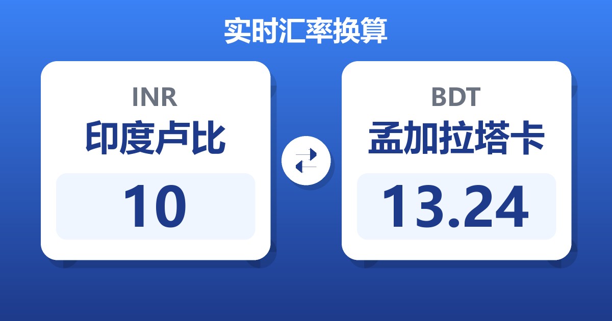 10印度卢比兑孟加拉塔卡