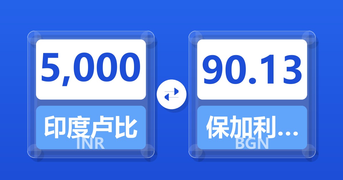 5,000印度卢比兑保加利亚列弗