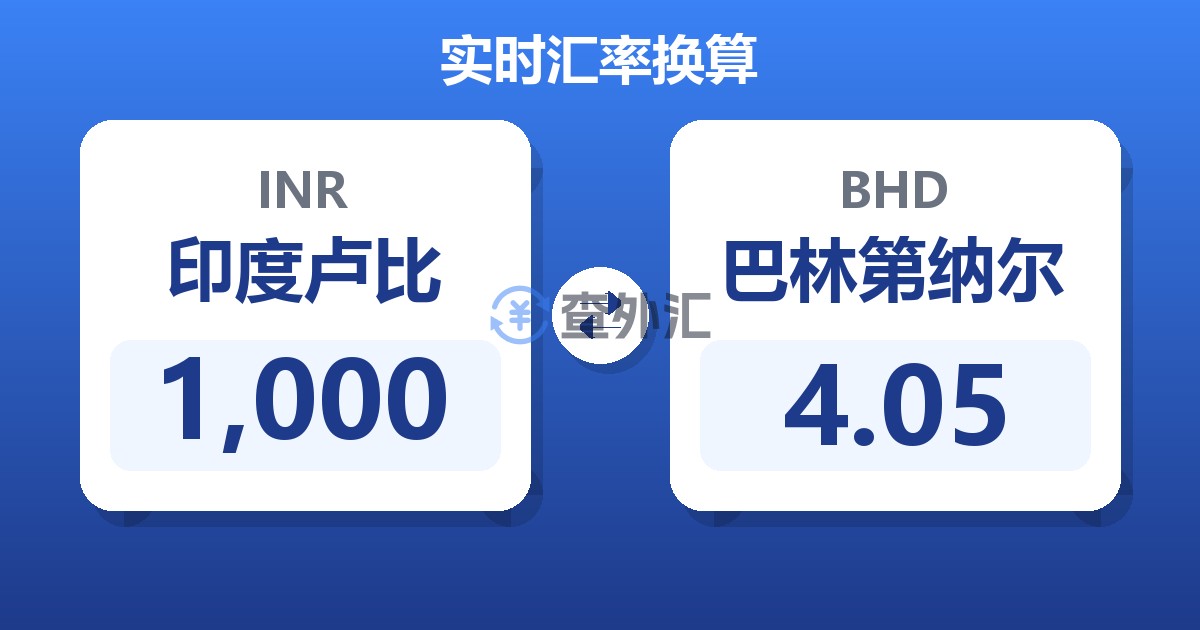 1,000印度卢比兑巴林第纳尔