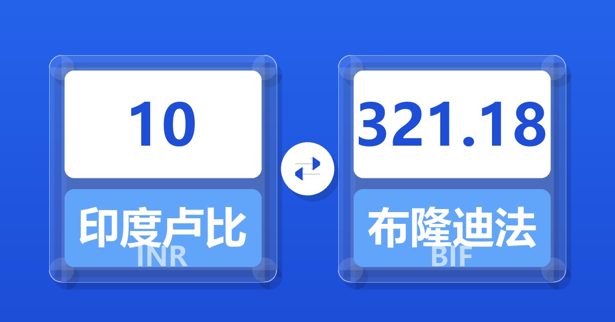 10印度卢比兑布隆迪法郎
