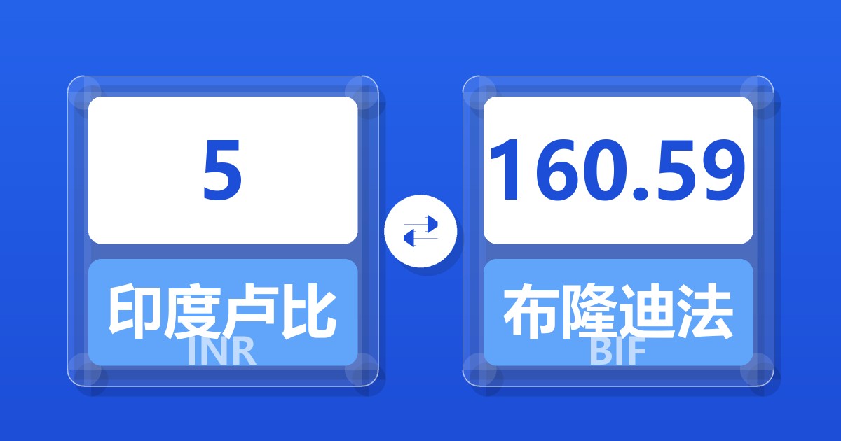 5印度卢比兑布隆迪法郎
