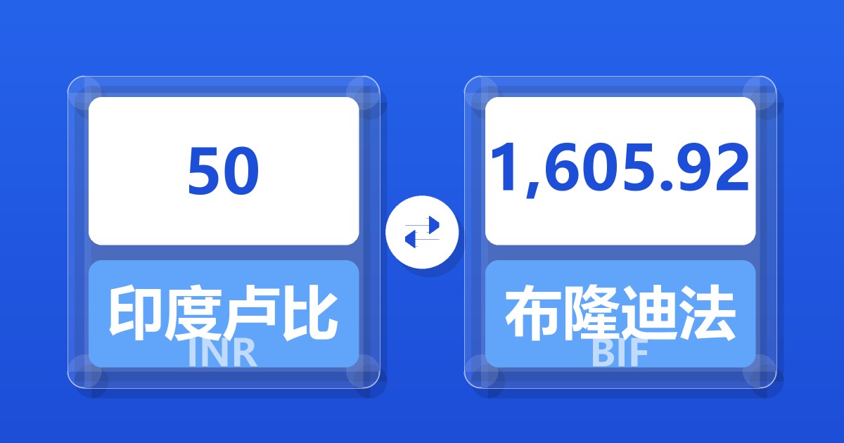 50印度卢比兑布隆迪法郎