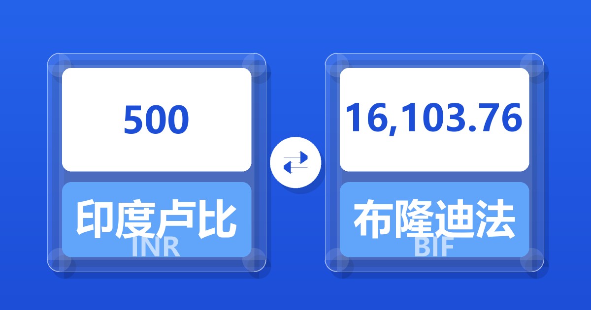 500印度卢比兑布隆迪法郎