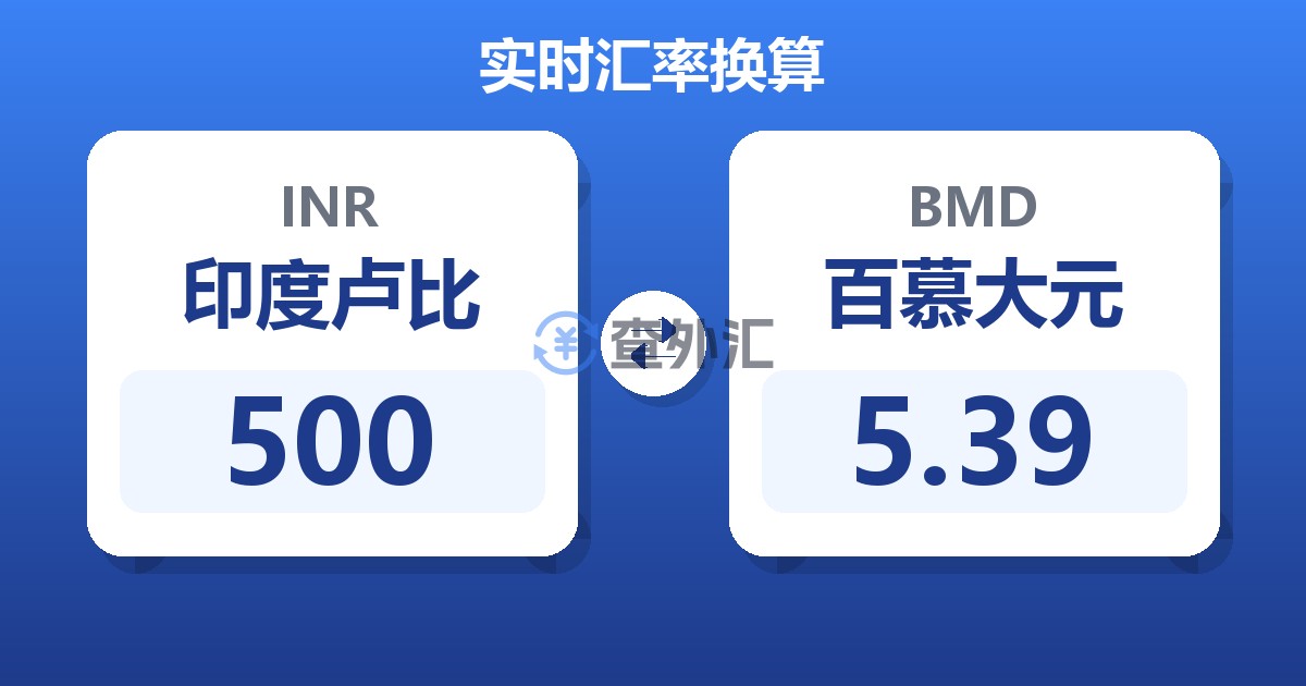 500印度卢比兑百慕大元