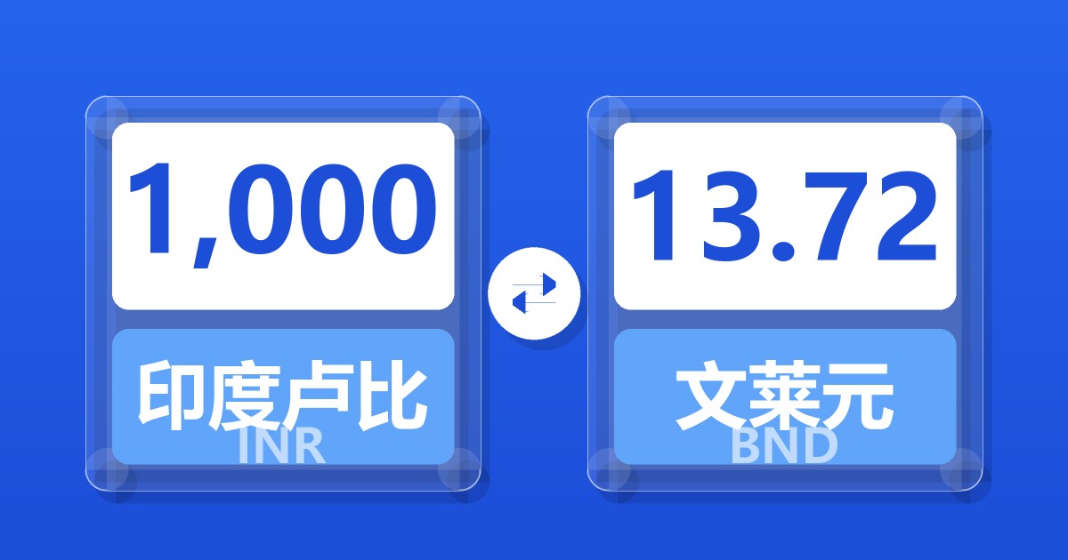 1,000印度卢比兑文莱元