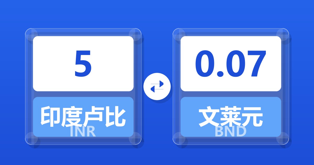 5印度卢比兑文莱元