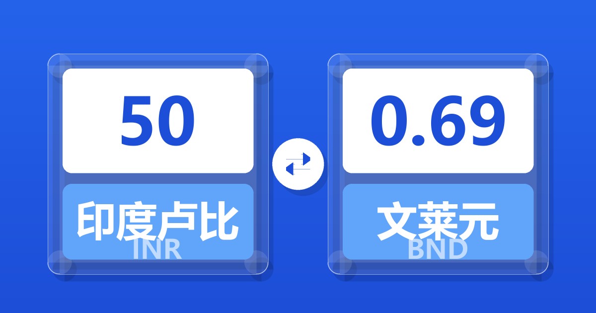 50印度卢比兑文莱元