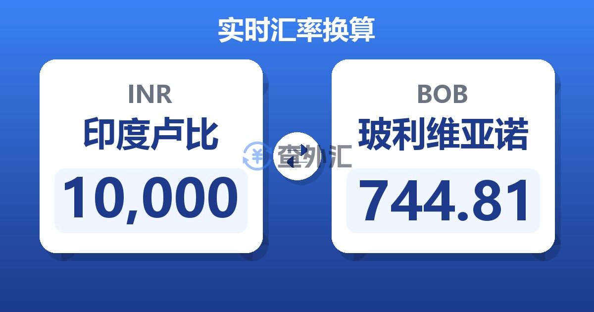 10,000印度卢比兑玻利维亚诺