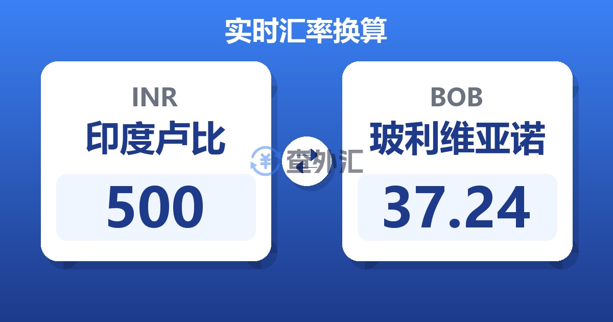500印度卢比兑玻利维亚诺