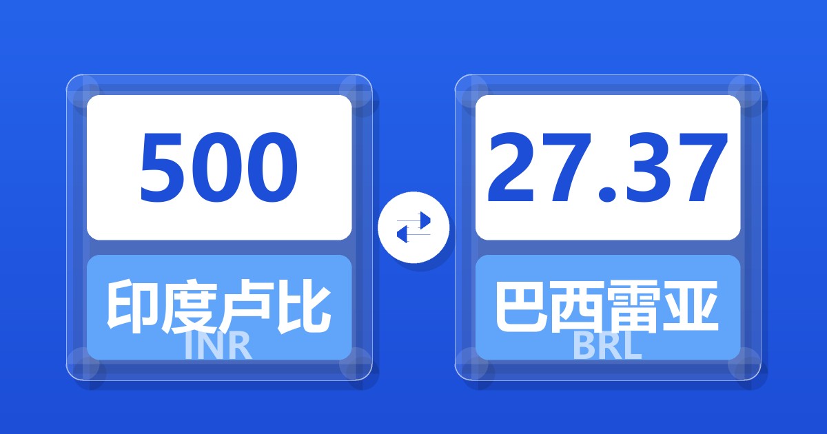 500印度卢比兑巴西雷亚尔