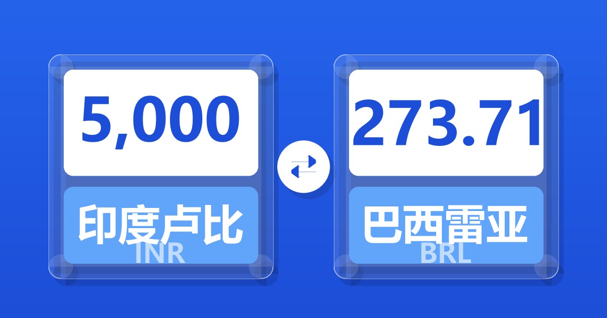 5,000印度卢比兑巴西雷亚尔