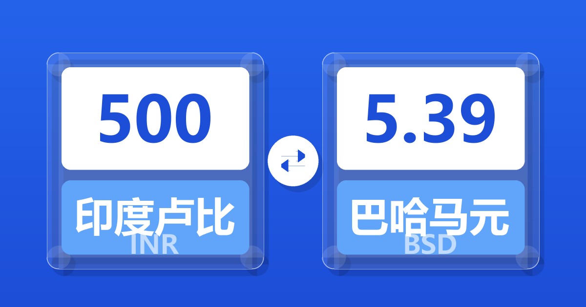 500印度卢比兑巴哈马元