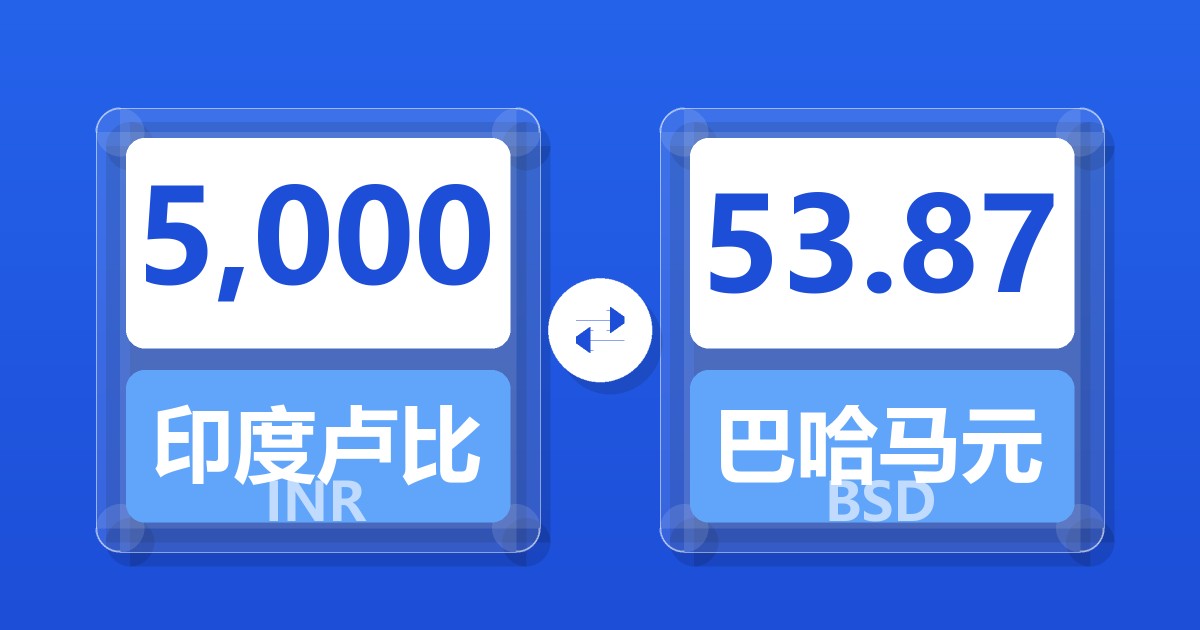 5,000印度卢比兑巴哈马元
