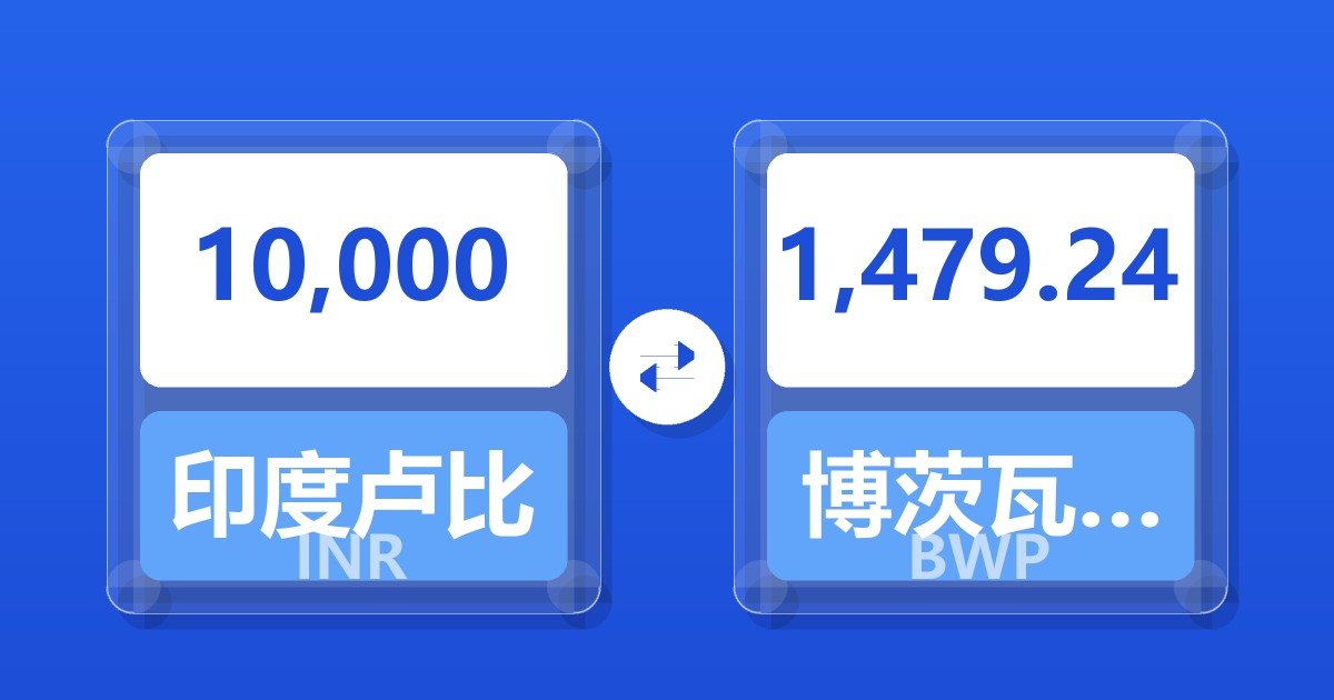 10,000印度卢比兑博茨瓦纳普拉