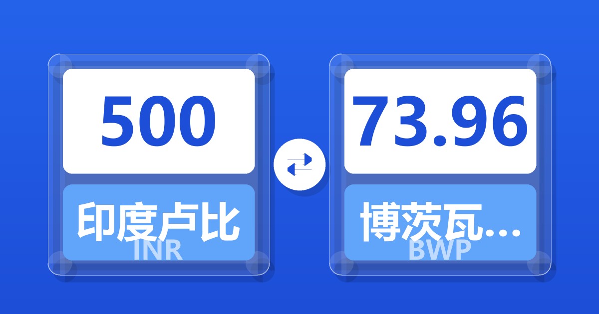 500印度卢比兑博茨瓦纳普拉