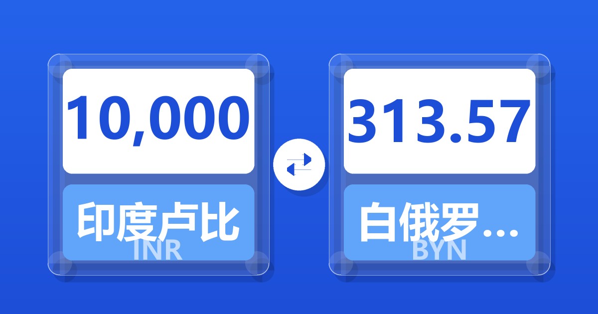10,000印度卢比兑白俄罗斯卢布