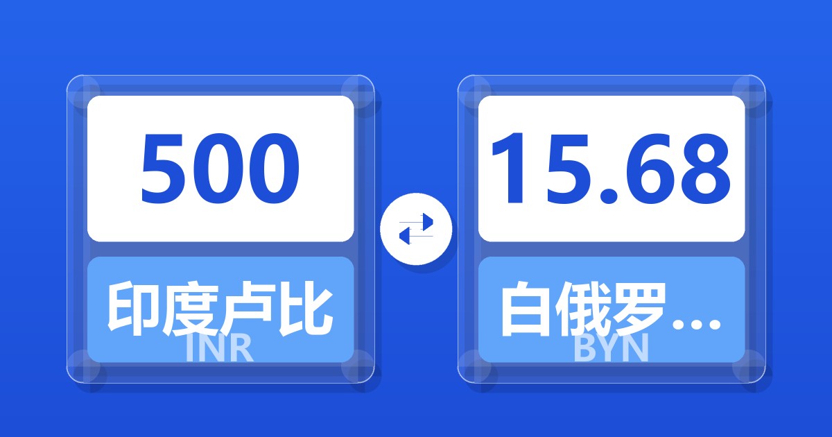 500印度卢比兑白俄罗斯卢布