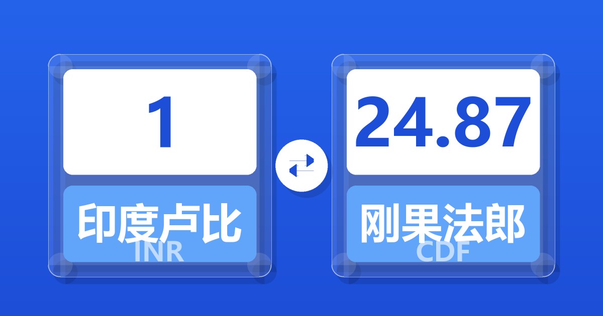 1印度卢比兑刚果法郎