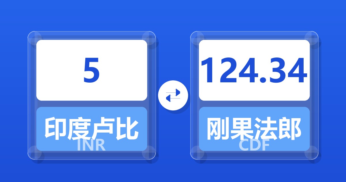 5印度卢比兑刚果法郎