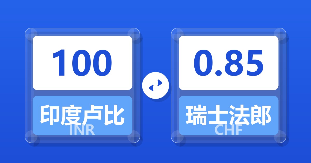 100印度卢比兑瑞士法郎