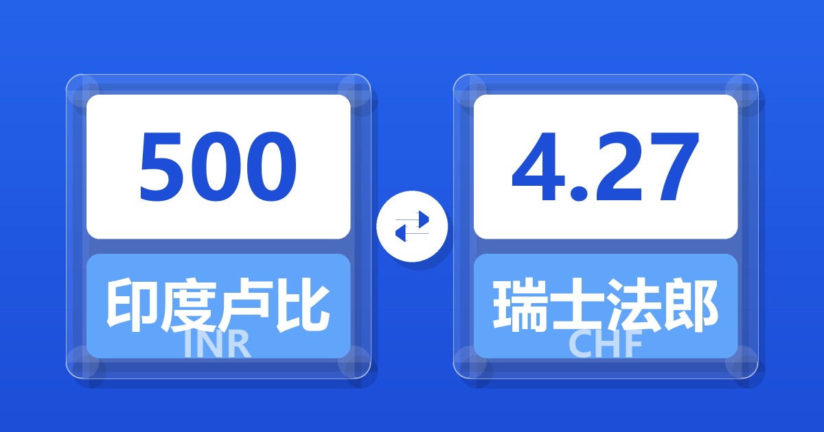 500印度卢比兑瑞士法郎