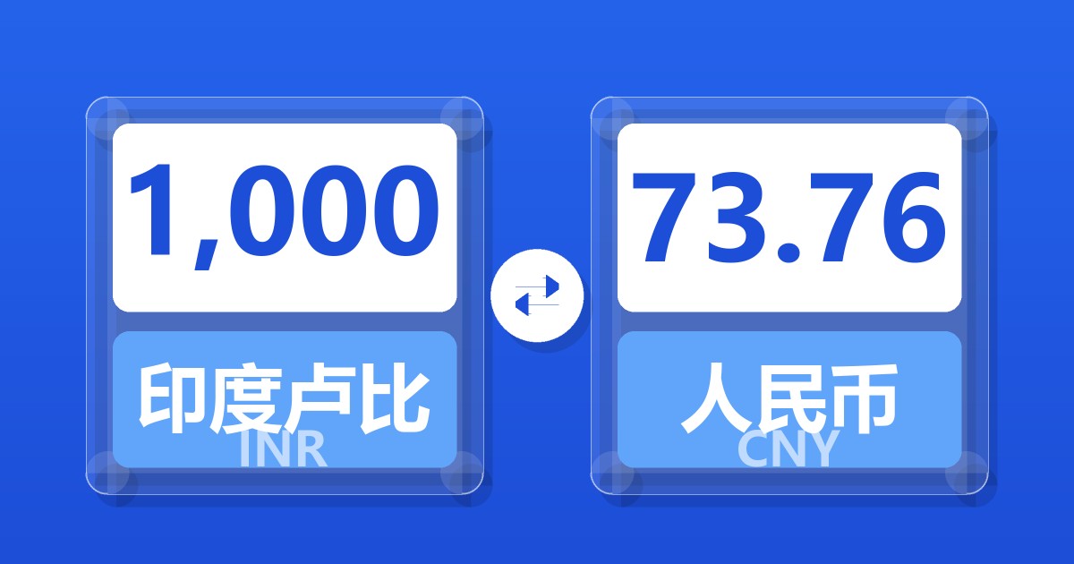 1,000印度卢比兑人民币