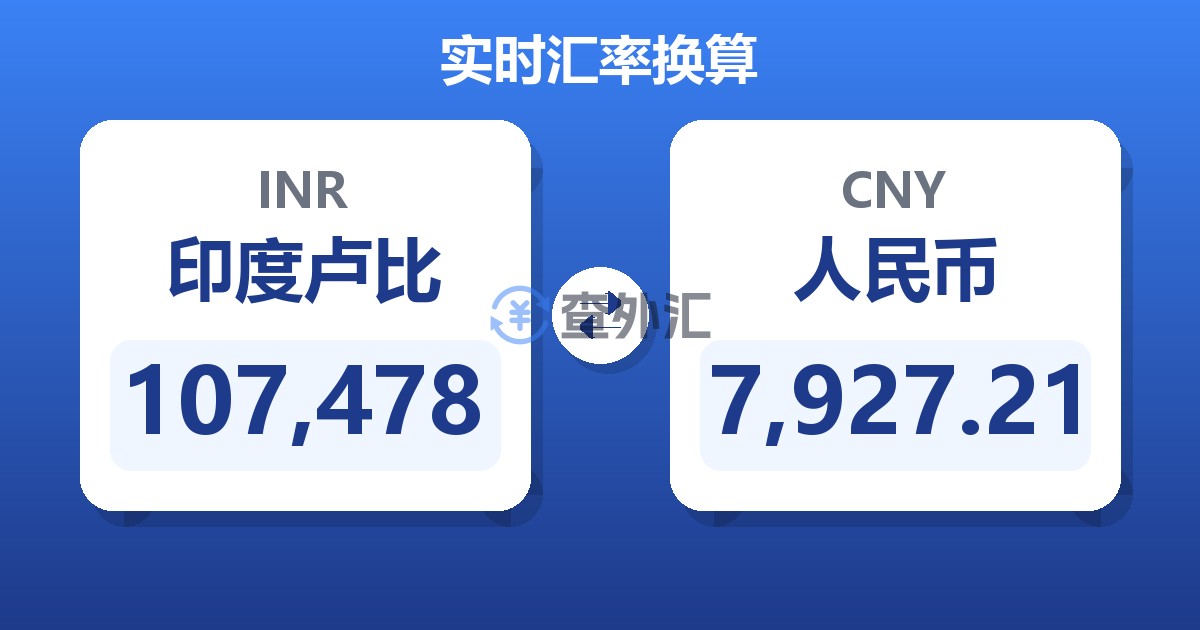 107,478印度卢比兑人民币
