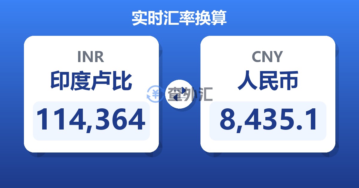 114,364印度卢比兑人民币