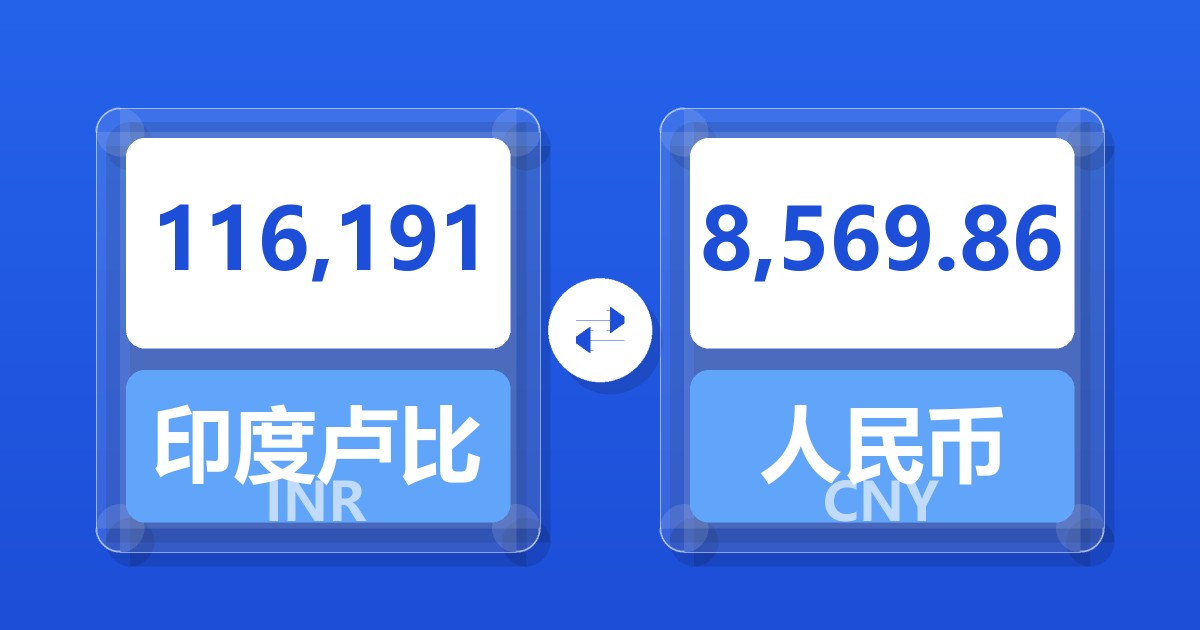 116,191印度卢比兑人民币