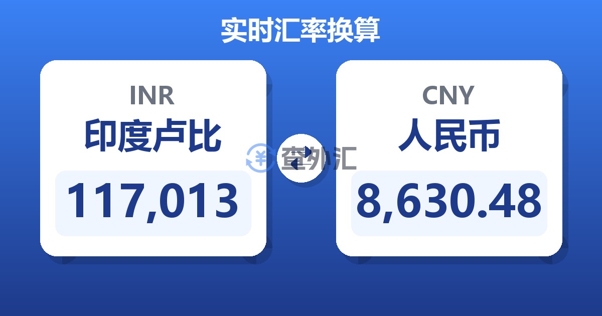 117,013印度卢比兑人民币