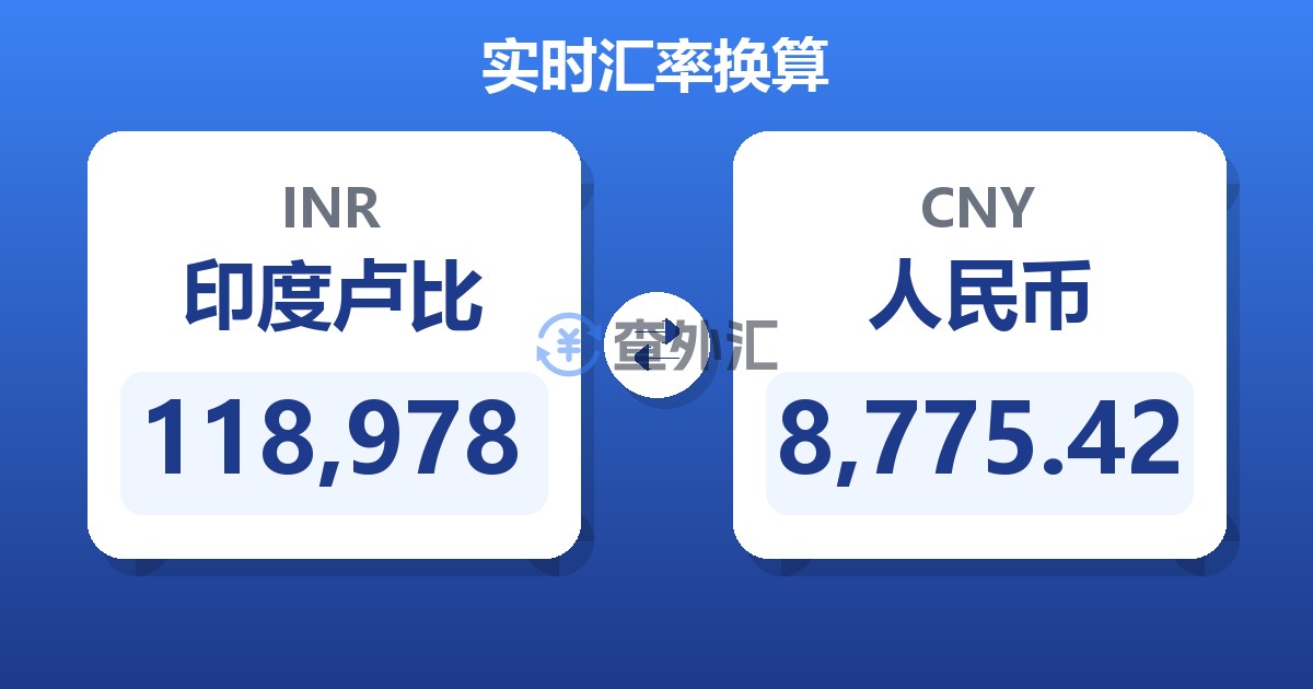118,978印度卢比兑人民币