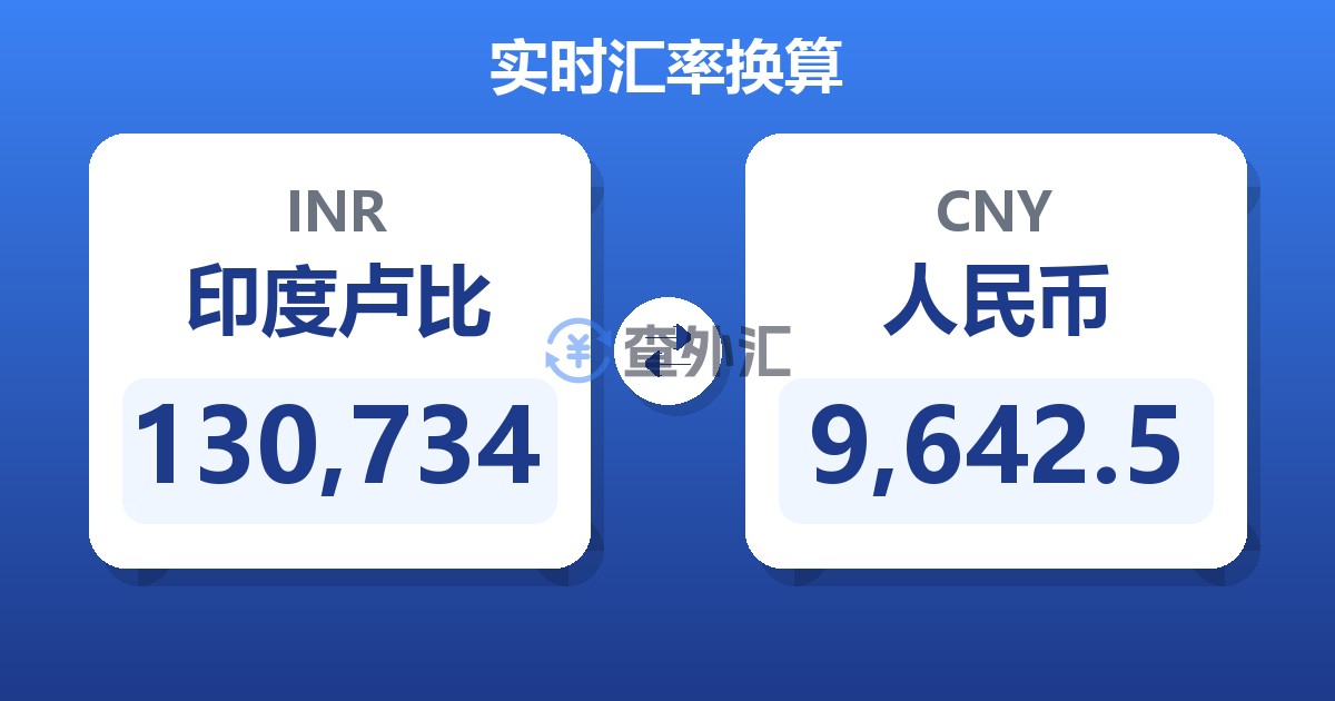 130,734印度卢比兑人民币